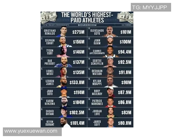 全球足球明星实力最新综合排名深度解析与未来发展趋势 全球足球明星实力最新综合排名深度解析与未来发展趋势