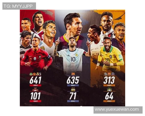 足球明星纷争：梅西、C罗、内马尔等超级球员的荣耀与挑战