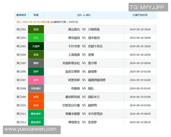 足球星期五精选推荐单助你赢得更多，掌握最佳投注时机，轻松玩转周末赛事